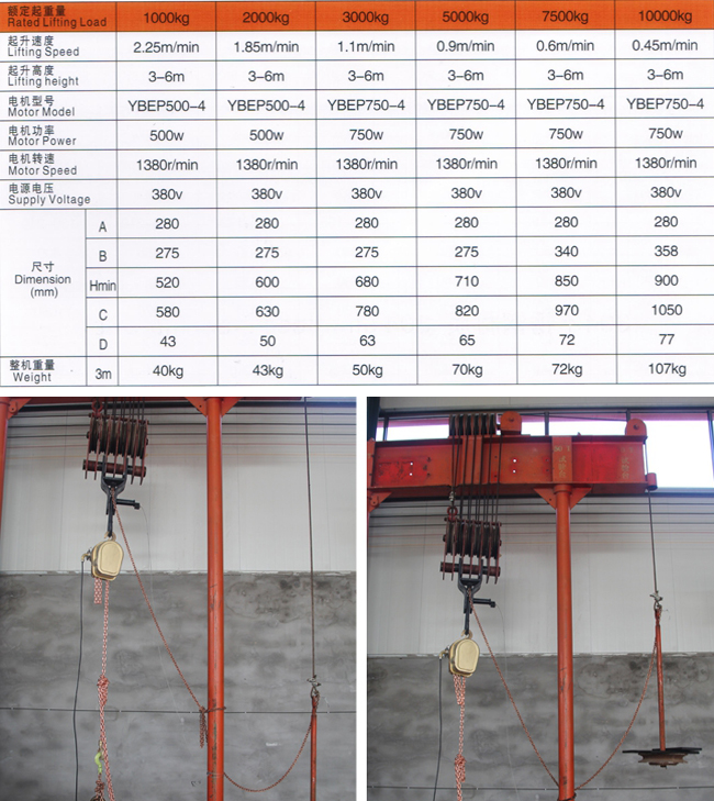 防爆環鏈內業2副本.jpg